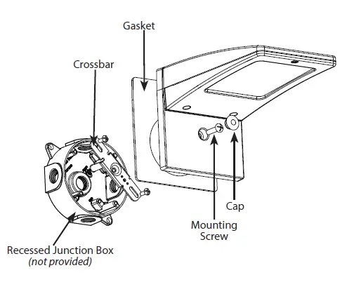 RAB-WPLED13-Wall-Pack-Light-fig-2