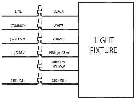 RAB-WPLED13-Wall-Pack-Light-fig-4