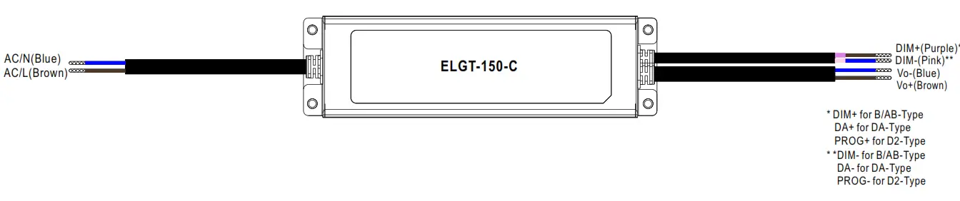 MEAN WELL ELGT150C Class Constant Current Mode LED Driver - DAIAGRAM1