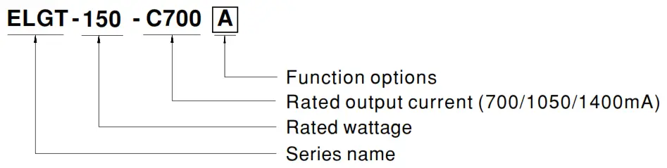 MEAN WELL ELGT150C Class Constant Current Mode LED Driver - MODE