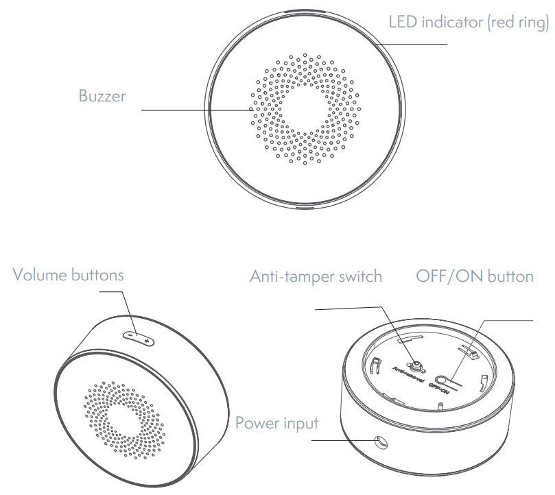 TESLA TE0045 Smart Sensor Siren - Components Basic Functions