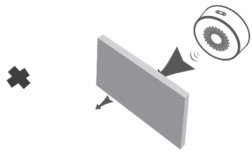 TESLA TE0045 Smart Sensor Siren - Position and Precautions