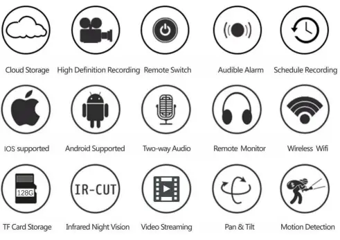 COMUS LBC001 Light Bulb Security Camera-fig2