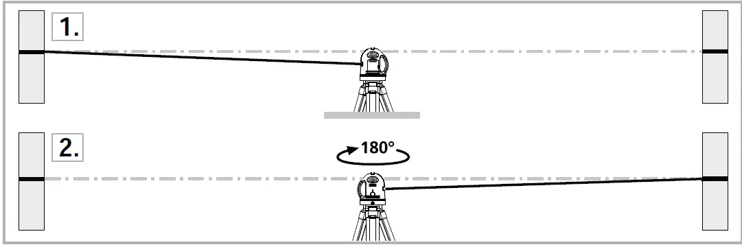 Laserliner PrecisionPlane-Laser 3D Pro Cross Line Laser 19