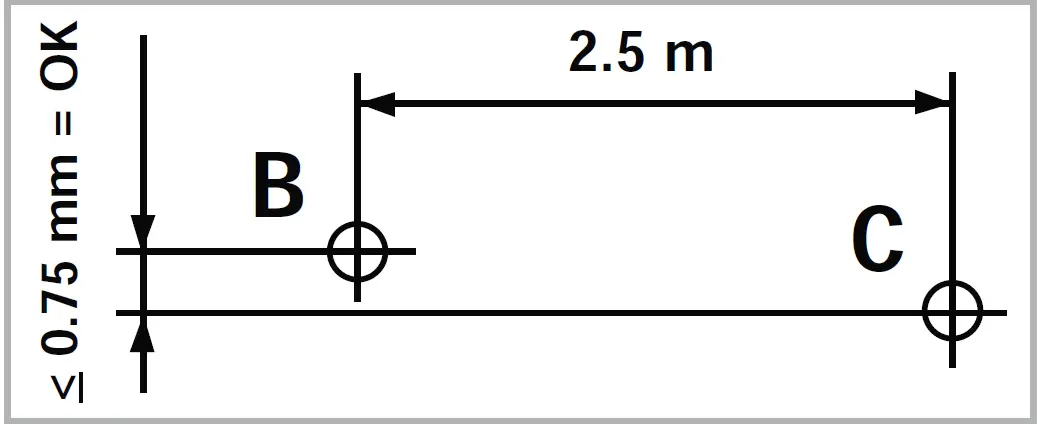 Laserliner PrecisionPlane-Laser 3D Pro Cross Line Laser 21