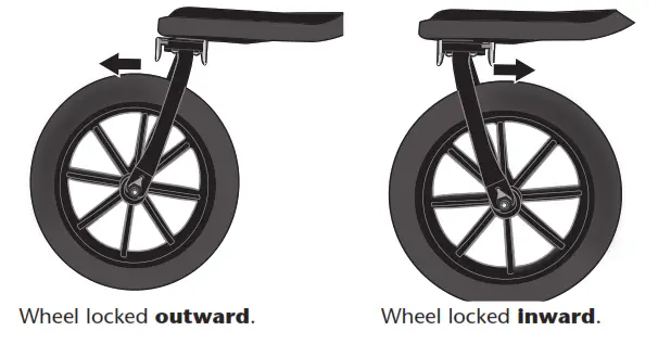 evenflo Victory Plus Compact Fold Jogging Stroller - LOCK 1