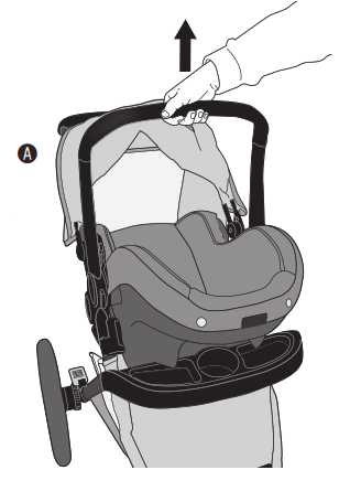 evenflo Victory Plus Compact Fold Jogging Stroller - PROPER