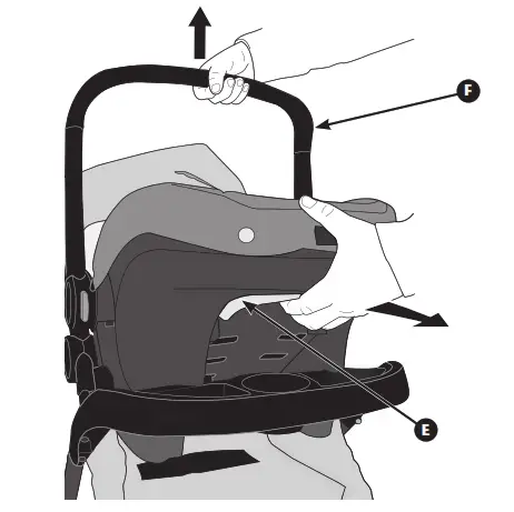 evenflo Victory Plus Compact Fold Jogging Stroller - handle