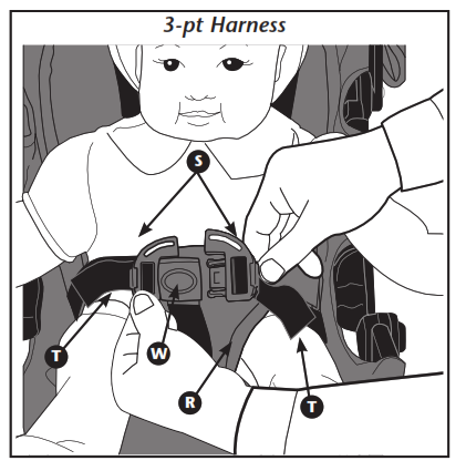 evenflo Victory Plus Compact Fold Jogging Stroller - harness1