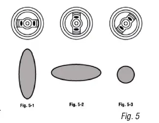 POWER-FIST-9044496-120V-450W-HVLP-Paint-Spray-Gun-fig-2