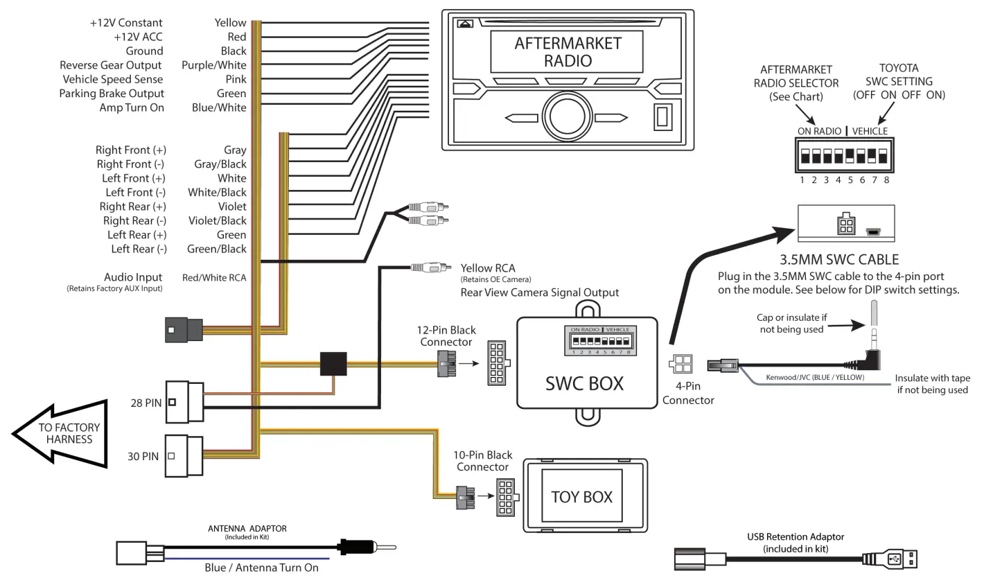 CRUX SWRTY-61P Interface for Select Toyota Models with JBL - INSTALLATION DIAGRAM