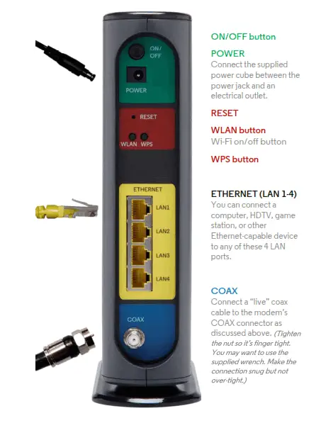 Motorola - Connecting to a Coax Cable
