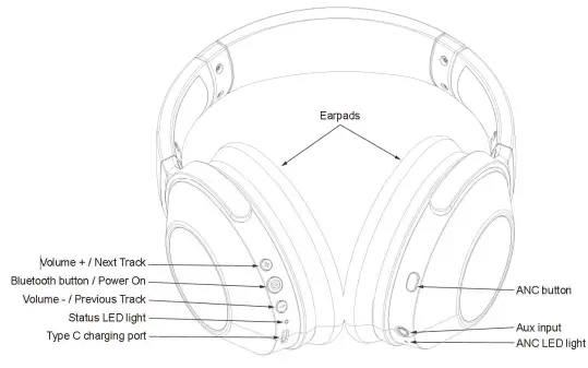 Shenzhen Vtsonic HP-60 Stereo Headphones 1