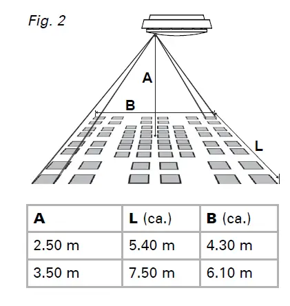 elsner Sewi KNX TH-D L-Pr Presence Detector fig (2)