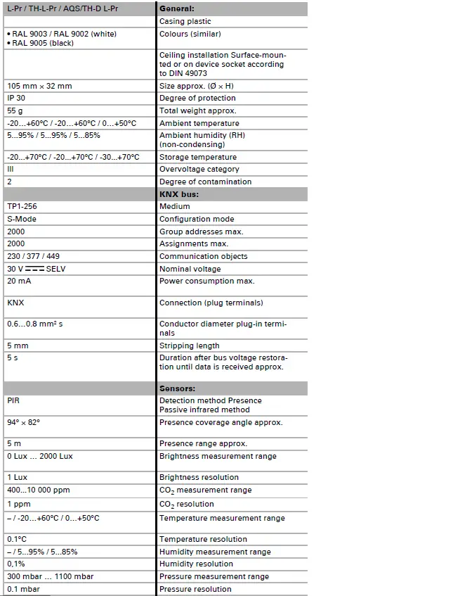 elsner Sewi KNX TH-D L-Pr Presence Detector fig (6)