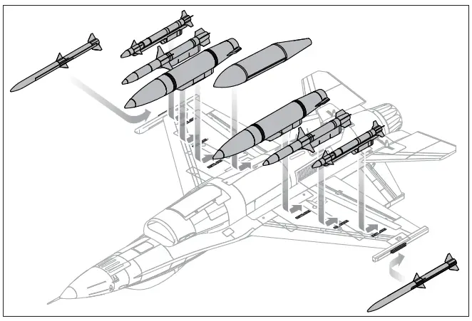E-flite F-16 Falcon 80mm EDF 14