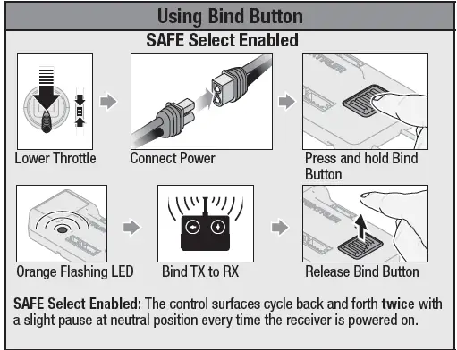 E-flite F-16 Falcon 80mm EDF 20