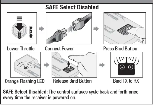 E-flite F-16 Falcon 80mm EDF 21