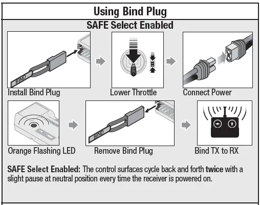 E-flite F-16 Falcon 80mm EDF 22