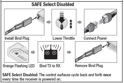 E-flite F-16 Falcon 80mm EDF 23