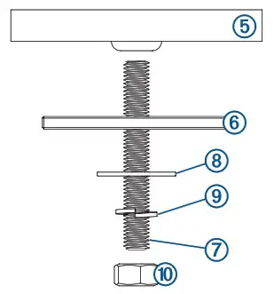 GARMIN GMR 18 XHD Radome Including 15 cm Cable - Mounting Considerations 4