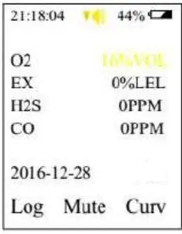 Structure & Function