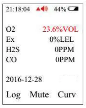 Structure & Function