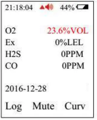 Structure & Function