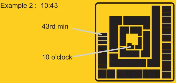 MUGEN Innovative Unique Watch Design-fig4