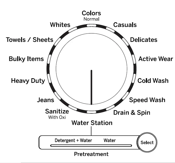 GE-APPLIANCES-Capacity-Smart-Washer-with-Stainless-Steel-Basket-06