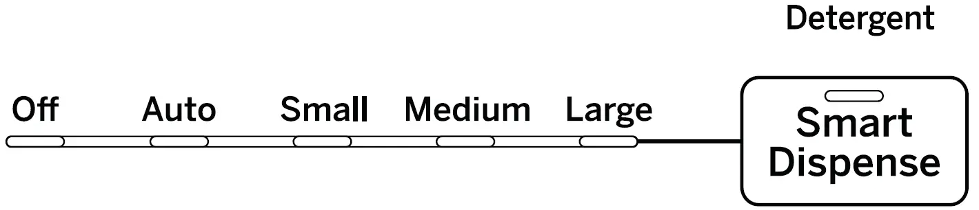 GE-APPLIANCES-Capacity-Smart-Washer-with-Stainless-Steel-Basket-08