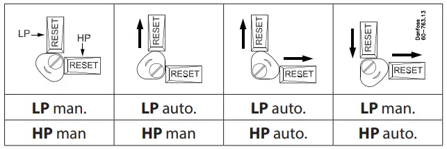 Danfoss-KP-15-Pressure-Switch-FIG16