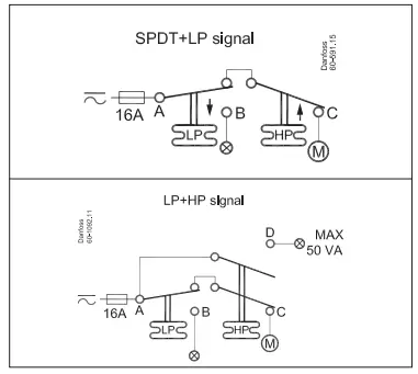 Danfoss-KP-15-Pressure-Switch-FIG7