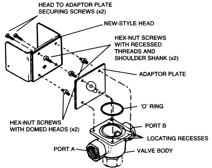 Honeywell 40003916-003 Replacement Powerhead for V4073A Mid-Position Valves - Removing Powerheads
