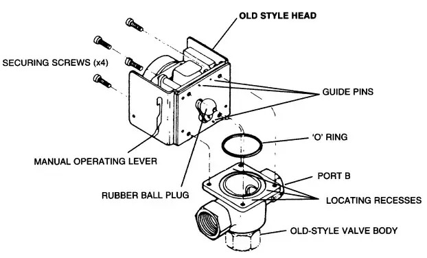 Honeywell 40003916-003 Replacement Powerhead for V4073A Mid-Position Valves -” position for system drain