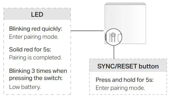 tp link Tapo S220 Smart Light Switch - Internal LED & Button
