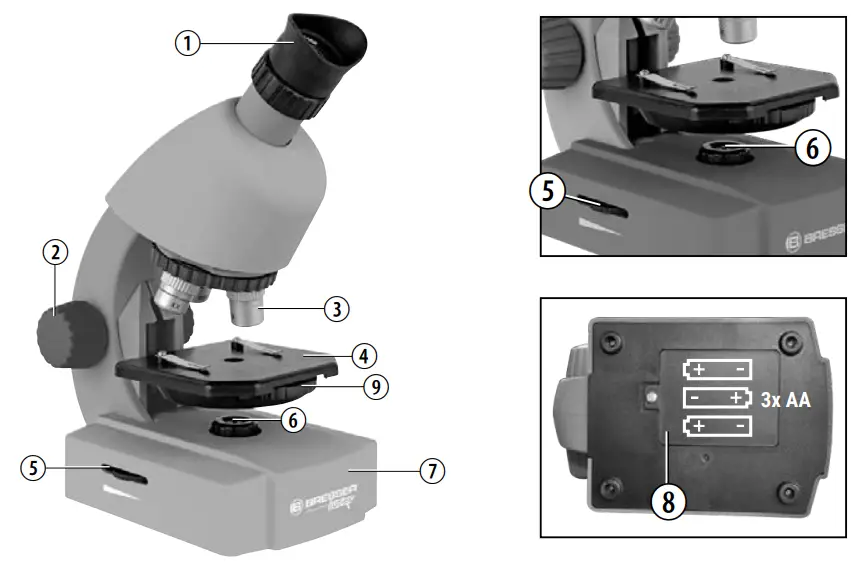 BRESSER 8851301 40X Junior Microscope-1