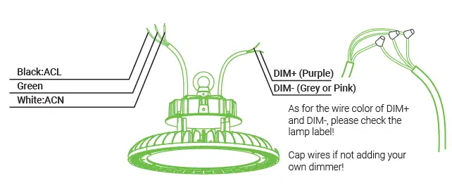SUNCO-LIGHTING-UFO-High-BAY-LED-Fixture-fig-2