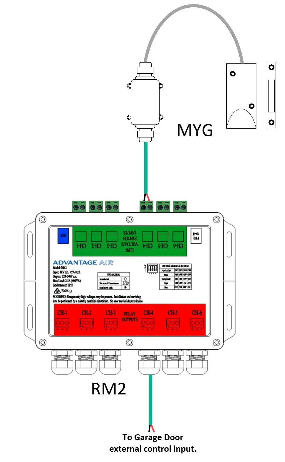 ADVANTAGE AIR RM2 Relay Module -Garage Door