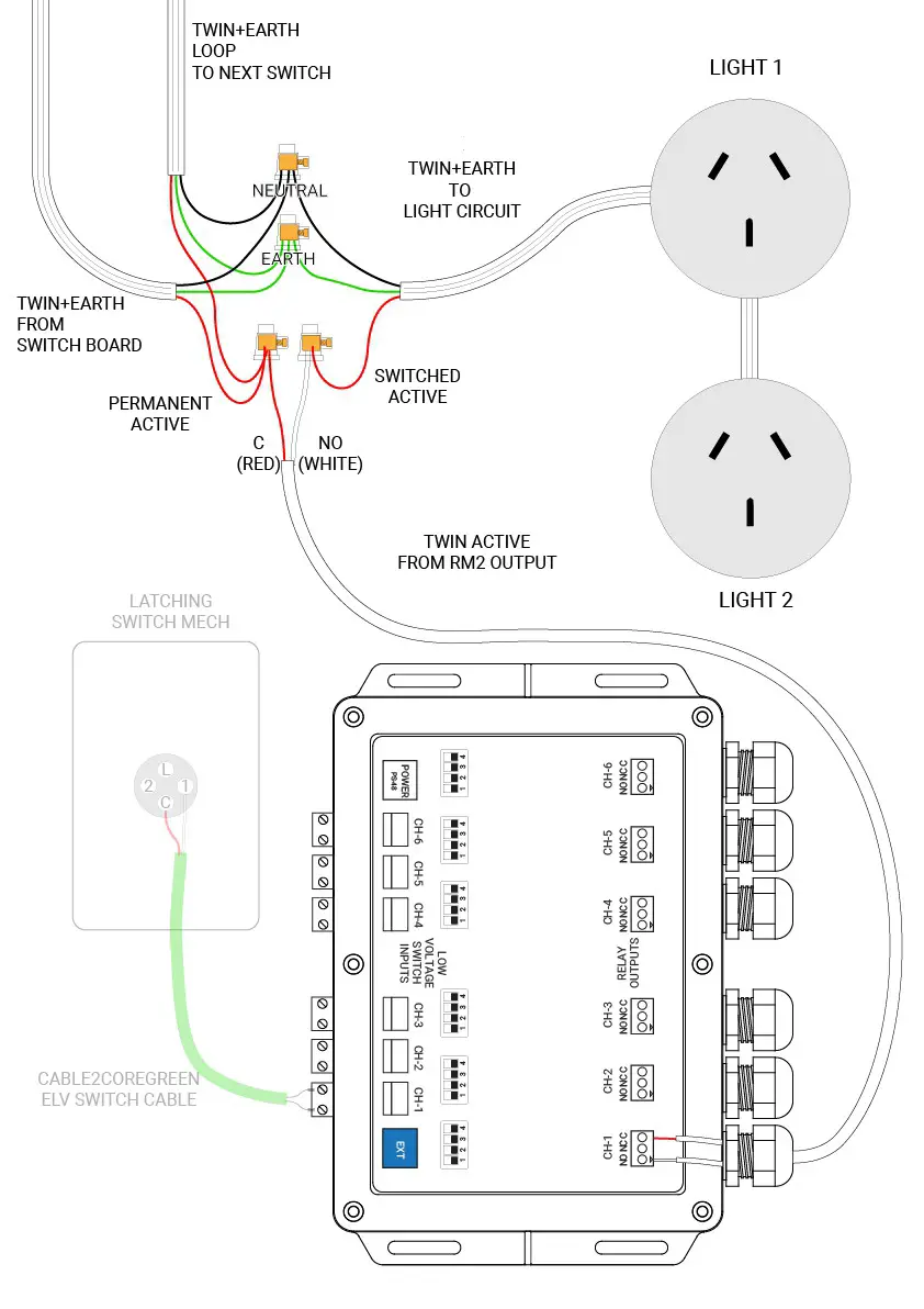 ADVANTAGE AIR RM2 Relay Module - Method 1