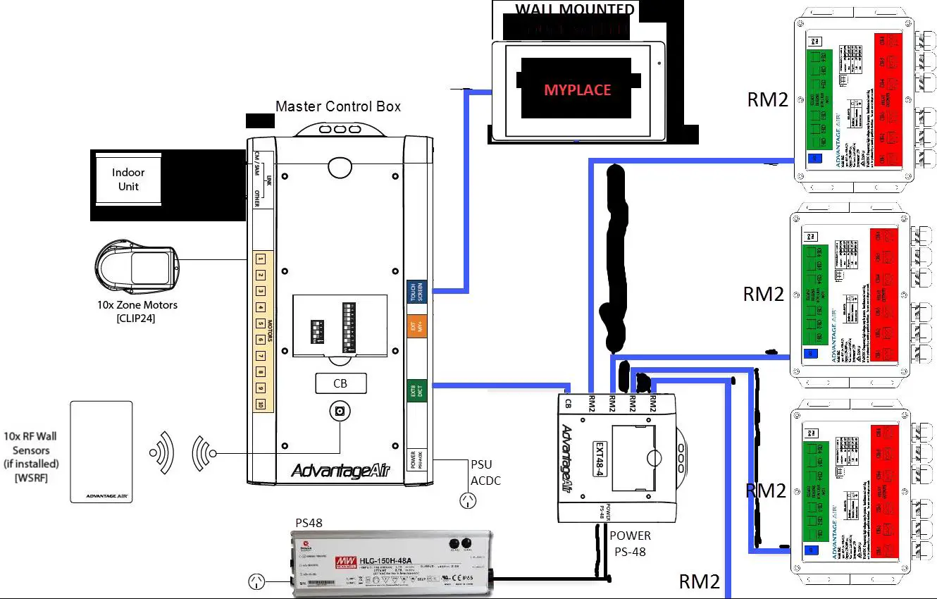 ADVANTAGE AIR RM2 Relay Module - Multiple RM2s