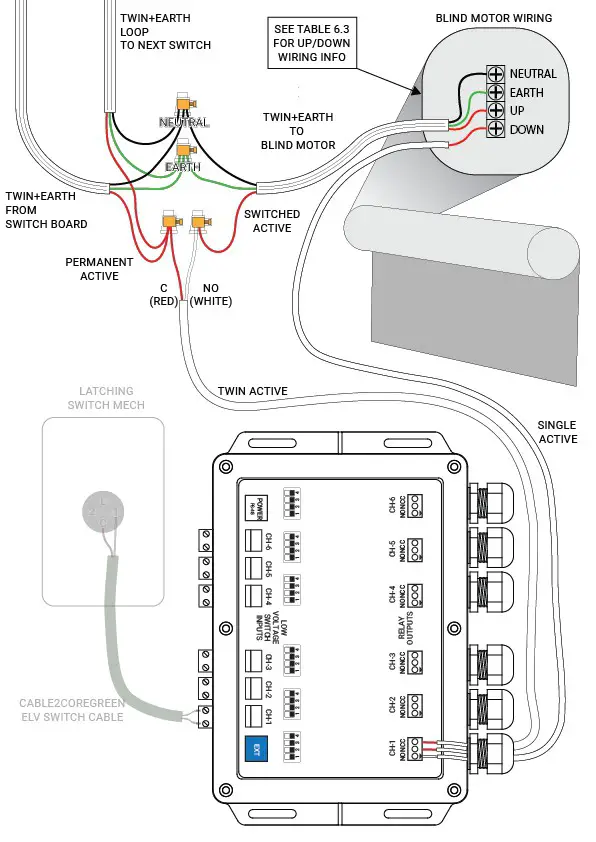 ADVANTAGE AIR RM2 Relay Module - Roller Blind Wiring