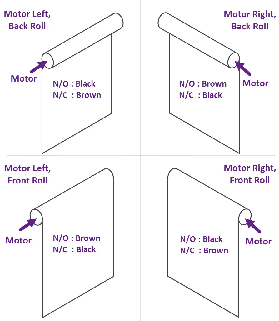 ADVANTAGE AIR RM2 Relay Module - Roller