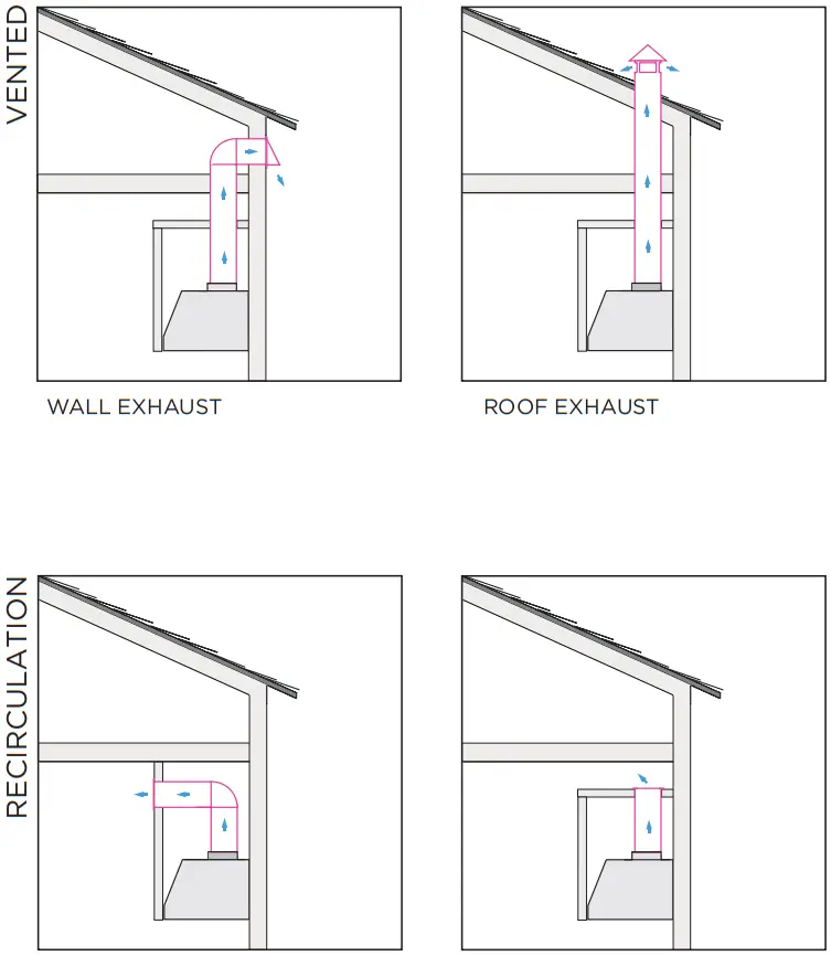 XOIL4819KSE 48 Inch Cabinet Insert Hood - Fig 1