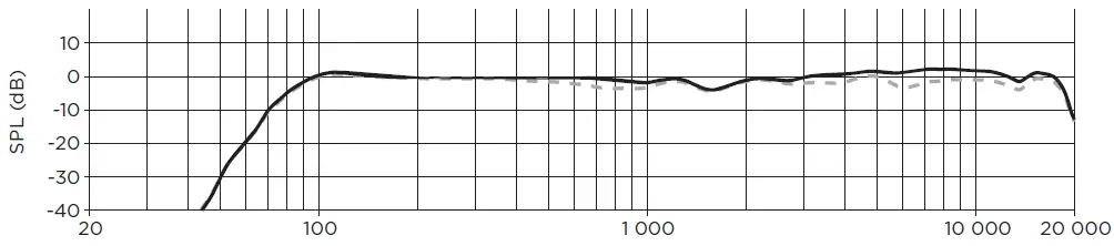 BOSE-AMM108-Multipurpose-Loudspeaker-fig-1