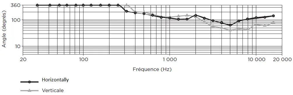 BOSE-AMM108-Multipurpose-Loudspeaker-fig-2