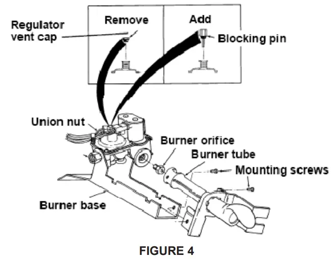 Whirlpool 49572A Maytag Gas Dryer Conversion Kit - FIGURE 4