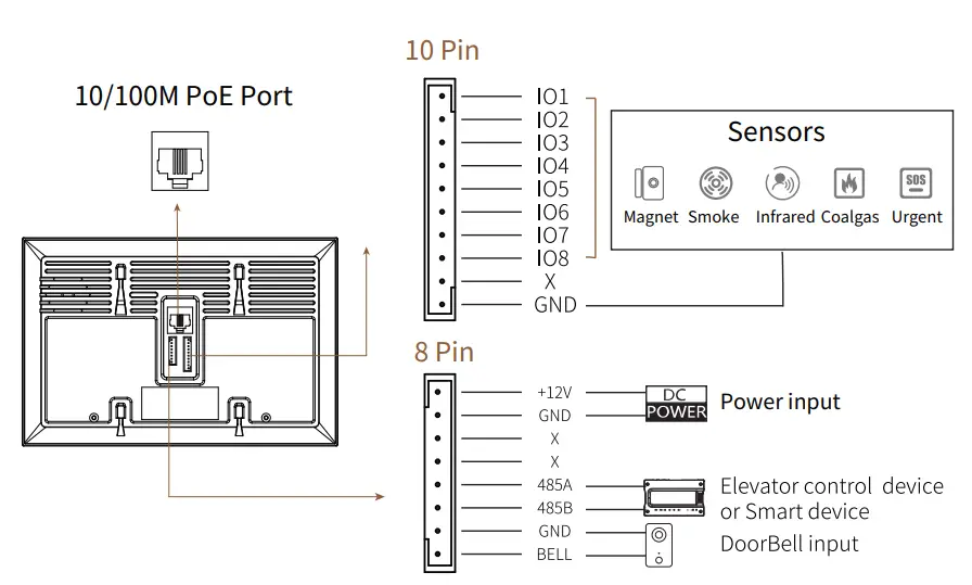 NEXhome-DH-I66S-Series-7-Inch-LCD-Android-Indoor-Station-fig-5