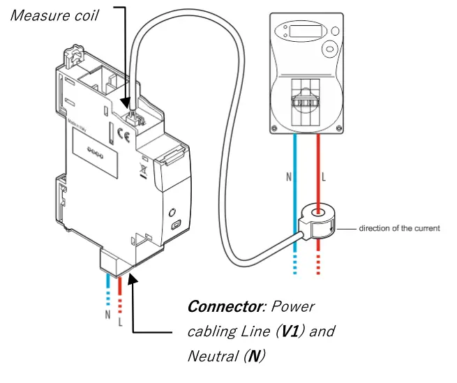 bticino FC80GCS Smart Load Shedder - Connector