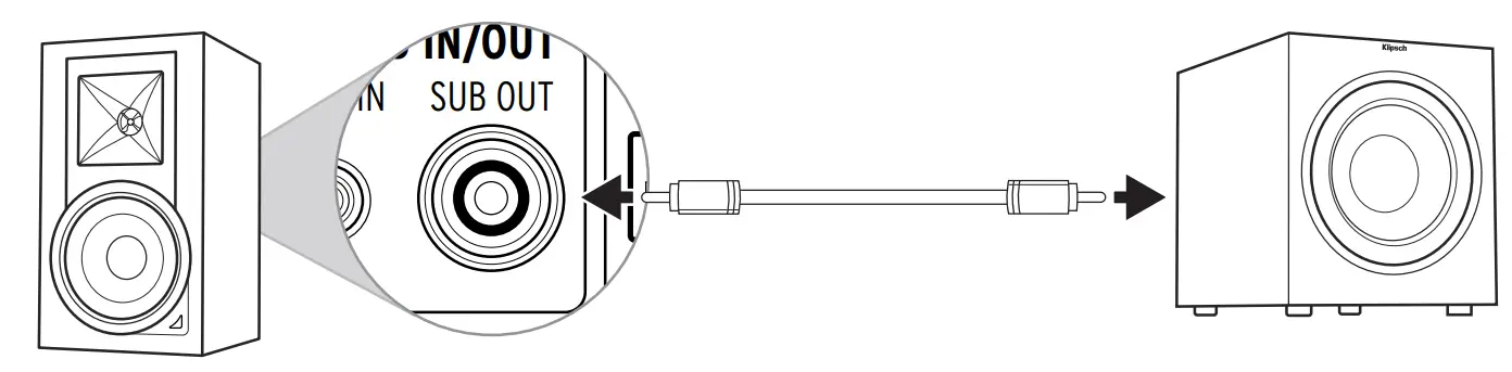 Klipsch R-15PM Powered Monitor-15